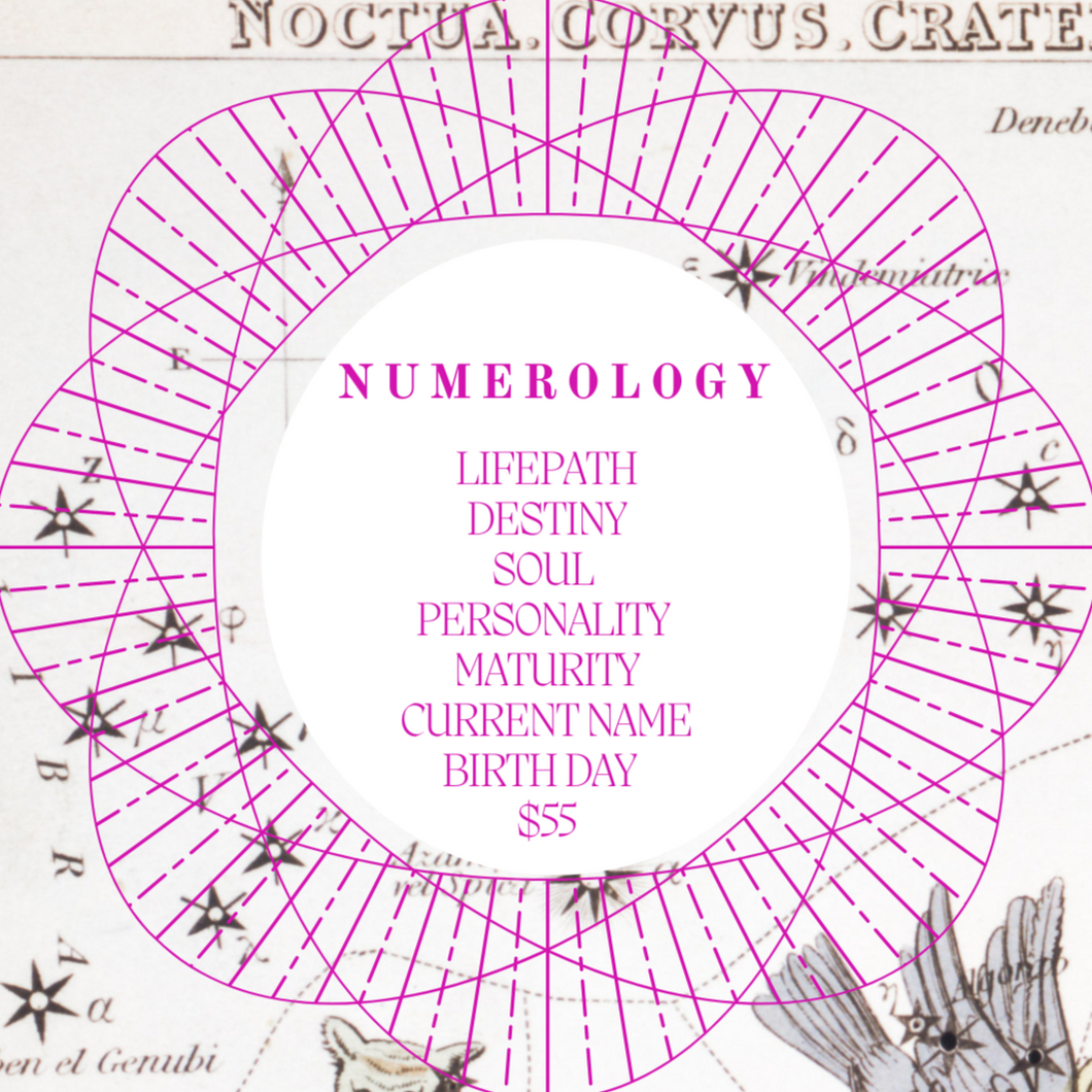 Western Numerology Reading - Personality Profile